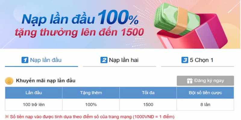 Khuyến Mãi Sicbo - Tặng Tiền, Tặng Quà Giá Trị Cho Hội Viên